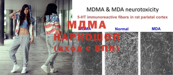 тгк Абдулино
